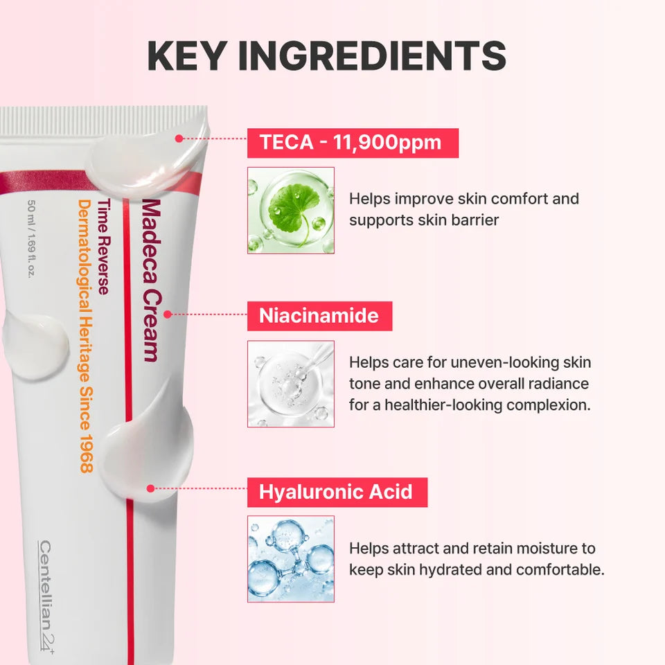 Centellian Madeca Cream